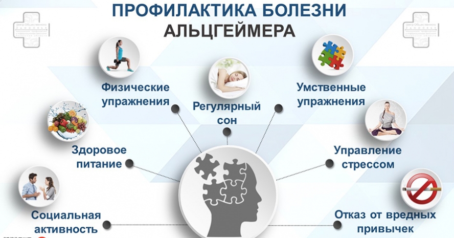 Внимание: болезнь Альцгеймера